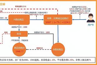 卡塔尔举办多项活动提升亚洲杯人气，已售出近百万张球票