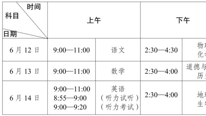 记者：热刺引进德拉古辛达成协议，拜仁若想截胡需今天行动